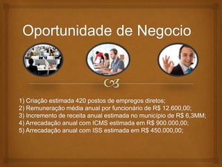 Business plan jau   done 03