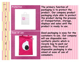 (
P
a
c
k
a
g
i
n
g
)
Protection The primary function of
packaging is to protect the
product. Our company product
packaging style able to protect
the product during the process
of transportation, storage,
displays and sales until the
product is ready to use.
Ease of use Good packaging is easy for the
customers to use. Our company
will use disposable non-
synthetic plastic which is
recycle bag to pack our
products. This trend of
disposable packaging is also
aimed at ease of use of
consumers.
 