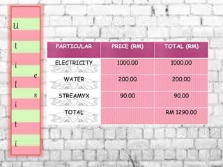 U
t
i
l
i
t
i
e
s
PARTICULAR PRICE (RM) TOTAL (RM)
ELECTRICITY 1000.00 1000.00
WATER 200.00 200.00
STREAMYX 90.00 90.00
TOTAL RM 1290.00
 