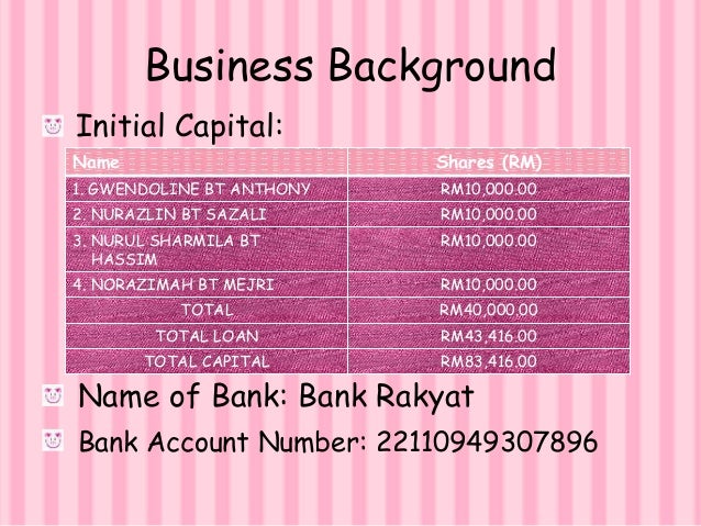 Business plan bank loan example