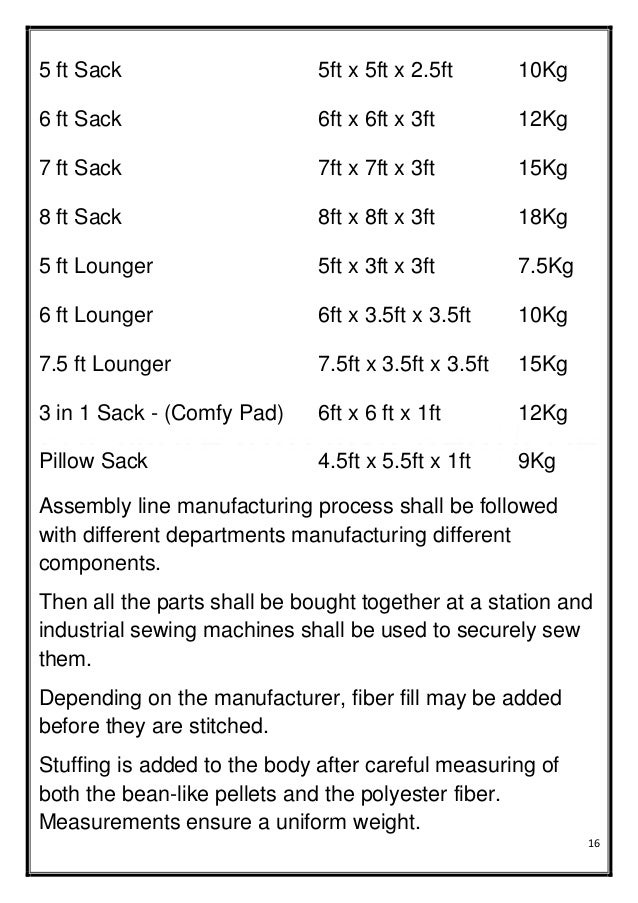 Business plan examples for bag making picture