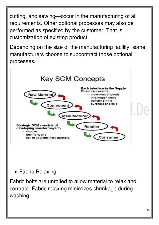 How to make your own luggage picture