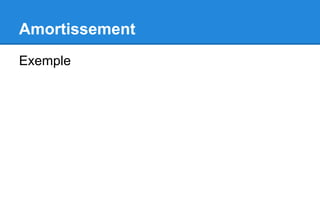 Amortissement
Exemple
 