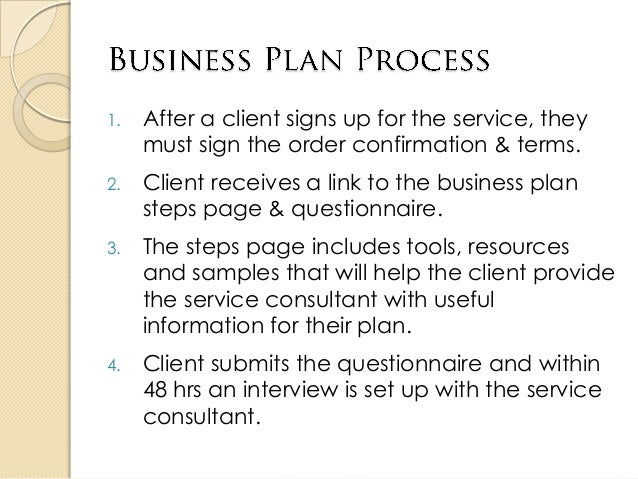 an interview of an entrepreneur information