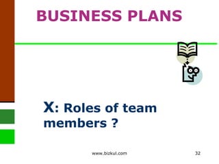 X : Roles of team members ? BUSINESS PLANS www.bizkul.com 