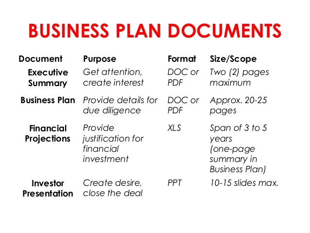 Baking business plan pdf