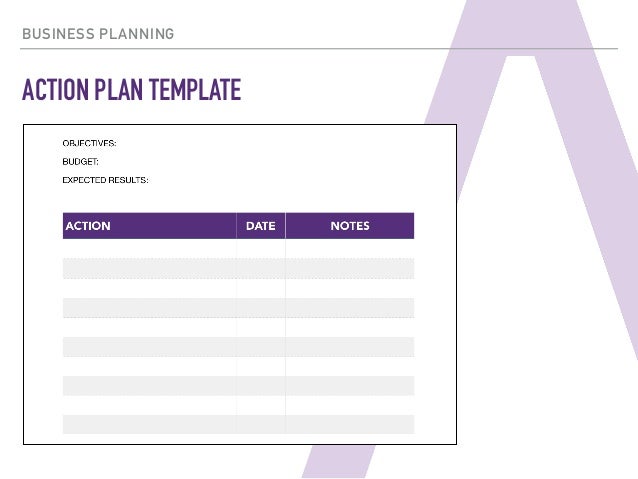 real estate agent business plan template