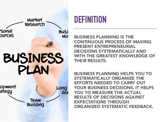 definition of business research definition of business research