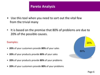 Pareto Analysis
• Use this tool when you need to sort out the vital few
from the trivial many
• It is based on the premise that 80% of problems are due to
20% of the possible causes.
Examples:
• 20% of your customers provide 80% of your sales
• 20% of your products provide 80% of your sales
• 20% of your products provide 80% of your problems
• 20% of your customers provide 80% of your problems
80%
20%
Page 6
 