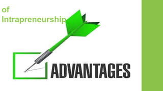 of
Intrapreneurship
 