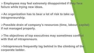  Employees may feel extremely disappointed if they face
failure while trying new ideas.
An organization has to bear a lot of risk to take up
intrapreneurship.
Possible drain of company’s resources (time, labour, capital)
if not managed properly.
The objectives of top executives may sometimes conflict
with that of intrapreneurs.
Intrapreneurs frequently lag behind in the climbing of the
corporate ladder.
 