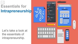 Essentials for
Intrapreneurship
Let’s take a look at
the essentials of
intrapreneurship.
 