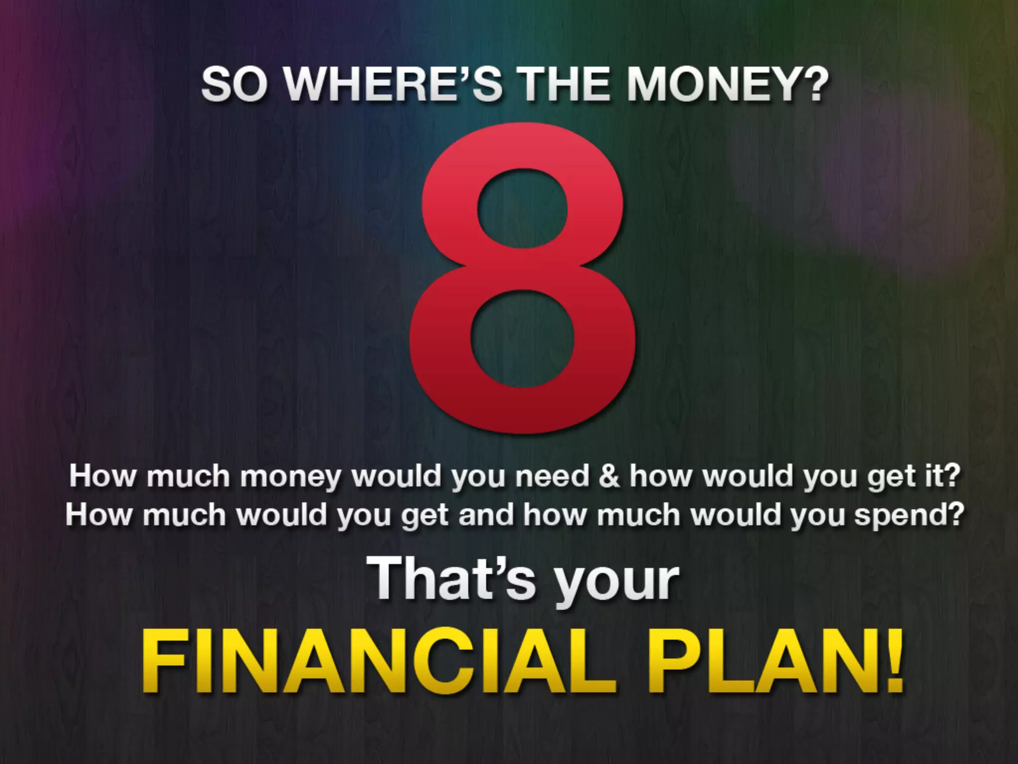 Money?
• Of course.
• How much money would you need &
how would you get it?
• How much would you get and how
much would you spend?
• That’s Financial Plan!