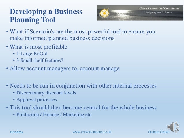 Macro meal plan for women image