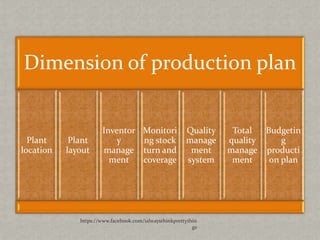 Dimension of production plan


                      Inventor         Monitori         Quality    Total  Budgetin
  Plant     Plant         y            ng stock         manage    quality     g
location   layout     manage           turn and          ment     manage producti
                        ment           coverage         system     ment    on plan




              https://www.facebook.com/ialwaysthinkprettythin
                                                           gs
 