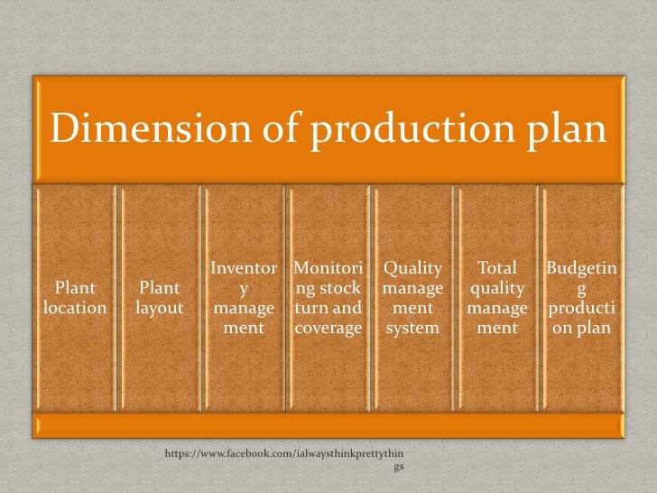 Business plan for food processing plant