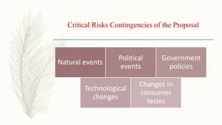 Critical Risks Contingencies of the Proposal
Natural events
Political
events
Government
policies
Technological
changes
Changes in
consumer
tastes
 