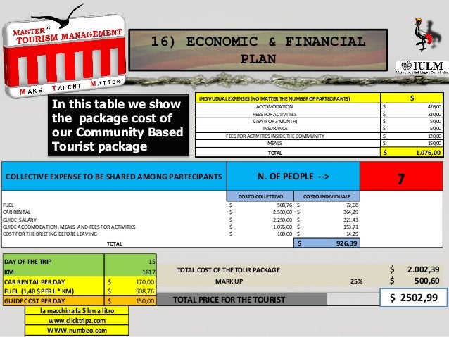 How much are pharmacists paid for mtm services image