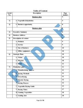 Page 2 of 33
Table of Content
Serial
No.
Description Page
number
Business idea 5
1)  Vegetable dehydration 5
2)  Business opportunity 8
Business plan 8
3) Executive Summary 8
4) Business Address 9
5) Description of venture 9
 Products 9
 Service 9
 Size of business 10
 Office equipment 10
6) Strategic Plans 10
 Vision 10
 Mission 10
 Goals 11
7) Production plan 11
 Manufacturing process 11
 Drying Methods 11
 Oven Drying 11
 Electric Drying 12
 Drying Process 12
 Vegetable Drying Guide 13
 Drying Times 17
 Canning Vegetables 18
 Cooling Jars 18
 