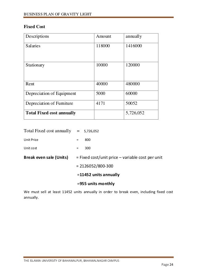 Gravity light how it works picture