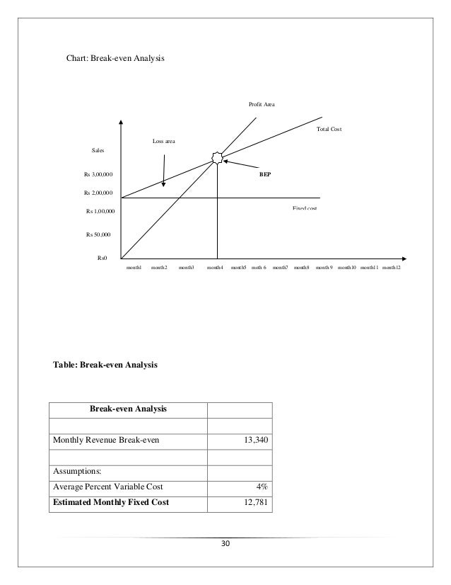 multivariate statistical process control thesis Ouhsain, mohamed (2007) multivariate statistical process control for fault detection and diagnosis masters thesis, concordia university. multivariate statistical process control thesis Ouhsain, mohamed (2007) multivariate statistical process control for fault detection and diagnosis masters thesis, concordia university.
