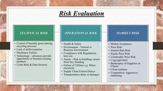 Business plan of plastic brick | PPTX