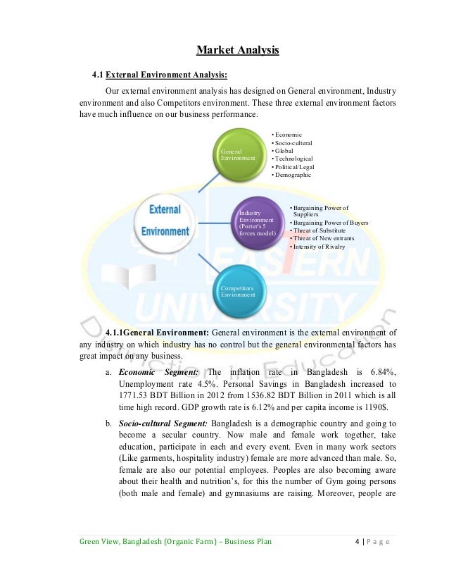 Grocery business plan pdf picture