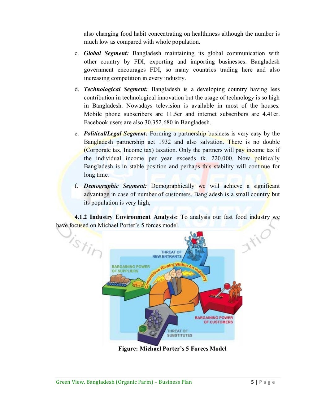 Business Plan On An Organic Farm Green View 