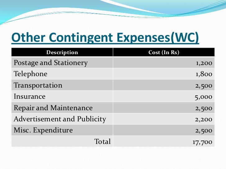 Fly ash bricks business plan image