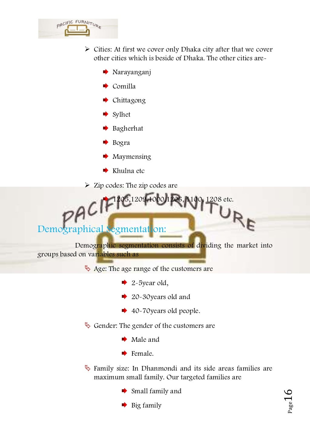 plastic furniture business plan