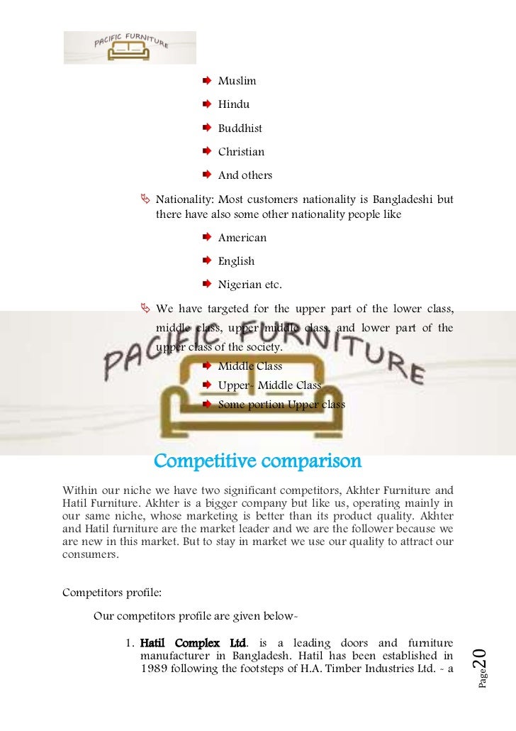 sample furniture store business plan retail business plan template