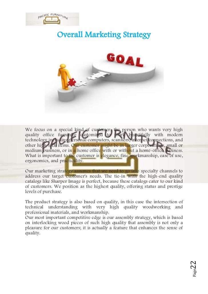 Business plan sample on furniture