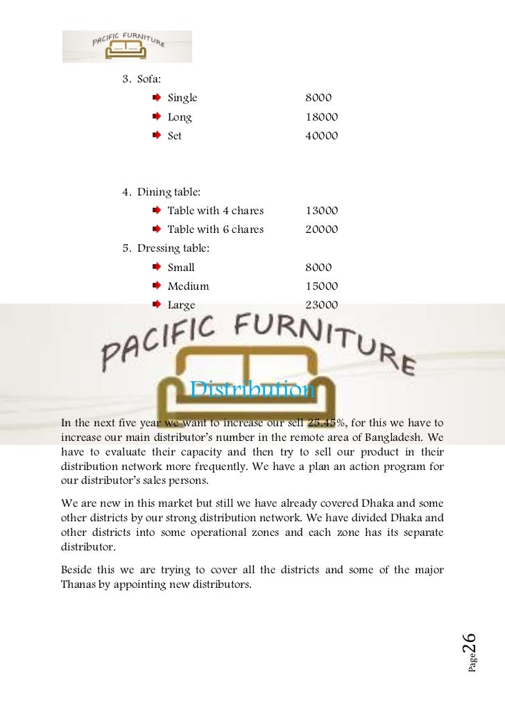 business plan furniture
