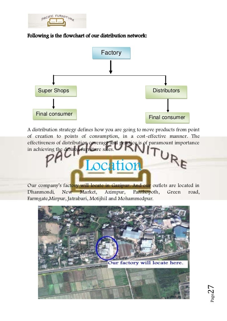 Product distribution business plan sample