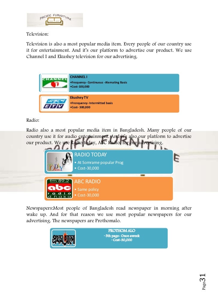 Business plan sample on furniture