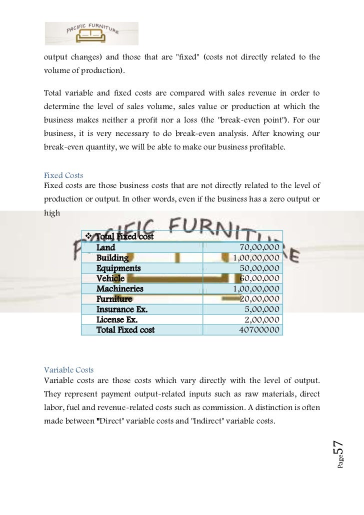 Making Profit In The Furniture Business