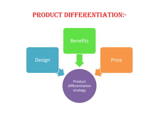 Product differentiation:-
Product
differentiation
strategy
Design
Benefits
Price
 