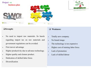 Tuesday, May 29, 2018 11th Asian Business Research Conference 25
Project on
business plan
Strength:
 No need to import raw materials. So hassle
regarding import tax on raw materials and
government regulations can be avoided.
 First mover advantage
 Higher productivity due to advance technology.
 Higher quality and cleaner product.
 Dedication of skilled labor force.
 Diversification
 Weakness:
 Totally new company.
 No brand image.
 The technology is too expensive
 Higher cost of training labor force.
 Lack of promotion
 Lack of skilled labour
 
