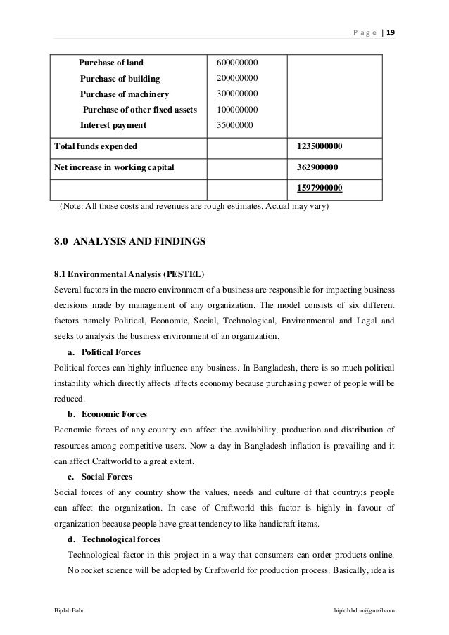 Paper craft business plan image