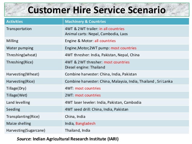 Excavation company owner salary image