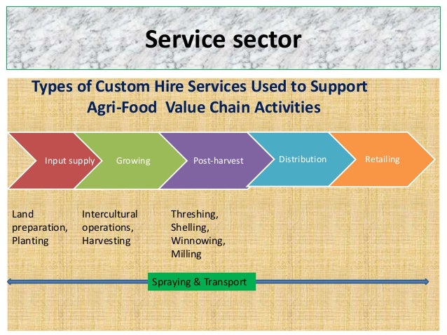 Industry analysis business plan pdf picture