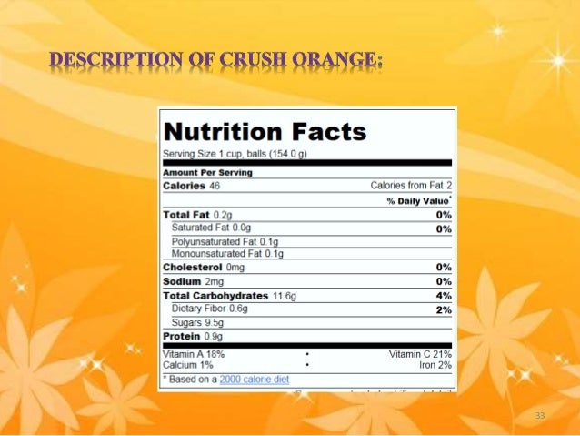 orange juice business plan
