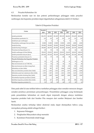 Business plan pdam 07 image