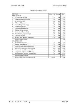 Preparation of business plan pdf picture