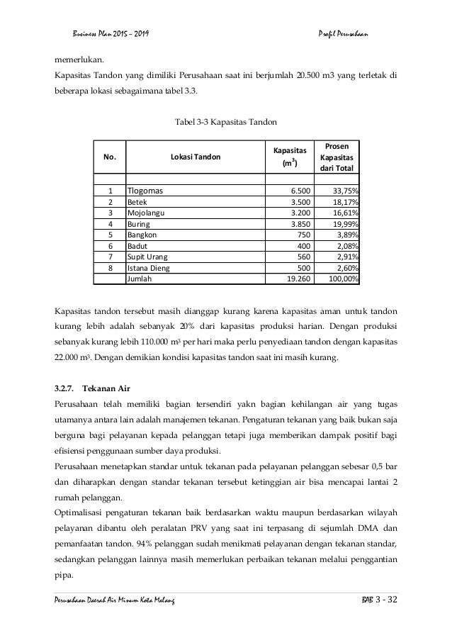 Business plan pdam 06 image