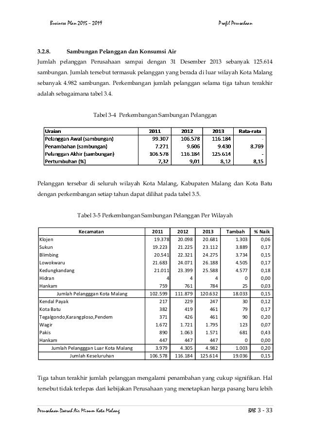 Kota menu ideas and prices picture