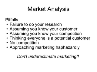 Market Analysis Pitfalls Failure to do your research Assuming you know your customer Assuming you know your competition Thinking everyone is a potential customer No competition  Approaching marketing haphazardly   Don't underestimate marketing!!    