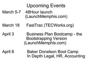 Upcoming Events March 5-7    48Hour launch                                                  (LaunchMemphis.com) March 18      FastTrac (TECWorks.org)   April 3           Business Plan Bootcamp - the                         Bootstrapping Version                                       (LaunchMemphis.com) April 8 Baker Donelson Boot Camp  In Depth Legal, HR, Accounting 