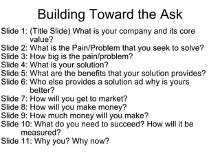 Building Toward the Ask Slide 1: (Title Slide) What is your company and its core                     value? Slide 2: What is the Pain/Problem that you seek to solve? Slide 3: How big is the pain/problem? Slide 4: What is your solution? Slide 5: What are the benefits that your solution provides? Slide 6: Who else provides a solution ad why is yours                         better? Slide 7: How will you get to market? Slide 8: How will you make money? Slide 9: How much money will you make? Slide 10: What do you need to succeed? How will it be                     measured? Slide 11: Why you? Why now? 