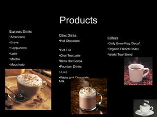 Products Espresso Drinks Americano Breve Cappuccino Latte Mocha Macchiato Coffees Daily Brew-Reg./Decaf. Organic French Roast World Tour Blend Other Drinks Hot Chocolate  Hot Tea Chai Tea Latte Kid’s Hot Cocoa Fountain Drinks Juice White and Chocolate Milk 